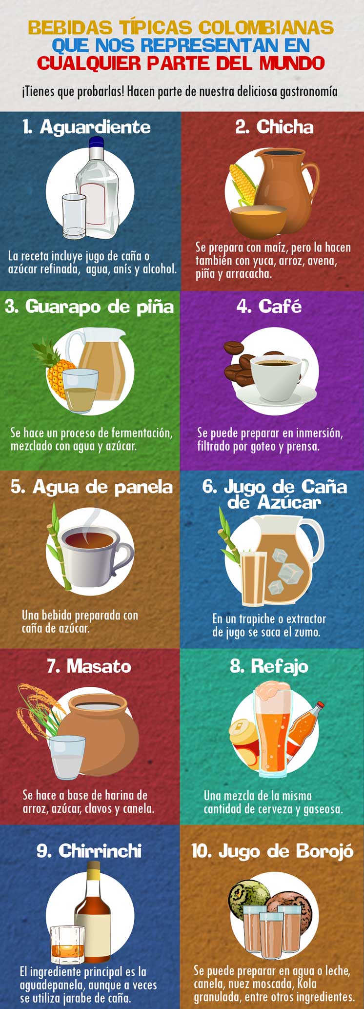 10 de las bebidas típicas colombianas que debes probar 
