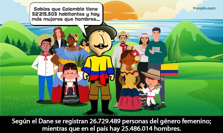 Sabías que en Colombia hay más de 52 millones de habitantes